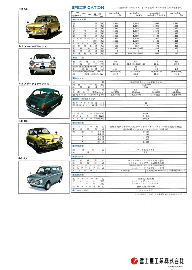 a45N9s XoR-2  TuJ^O(2)